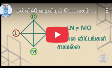 Learning video
