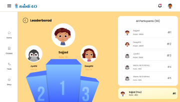 Leaderboard screen
